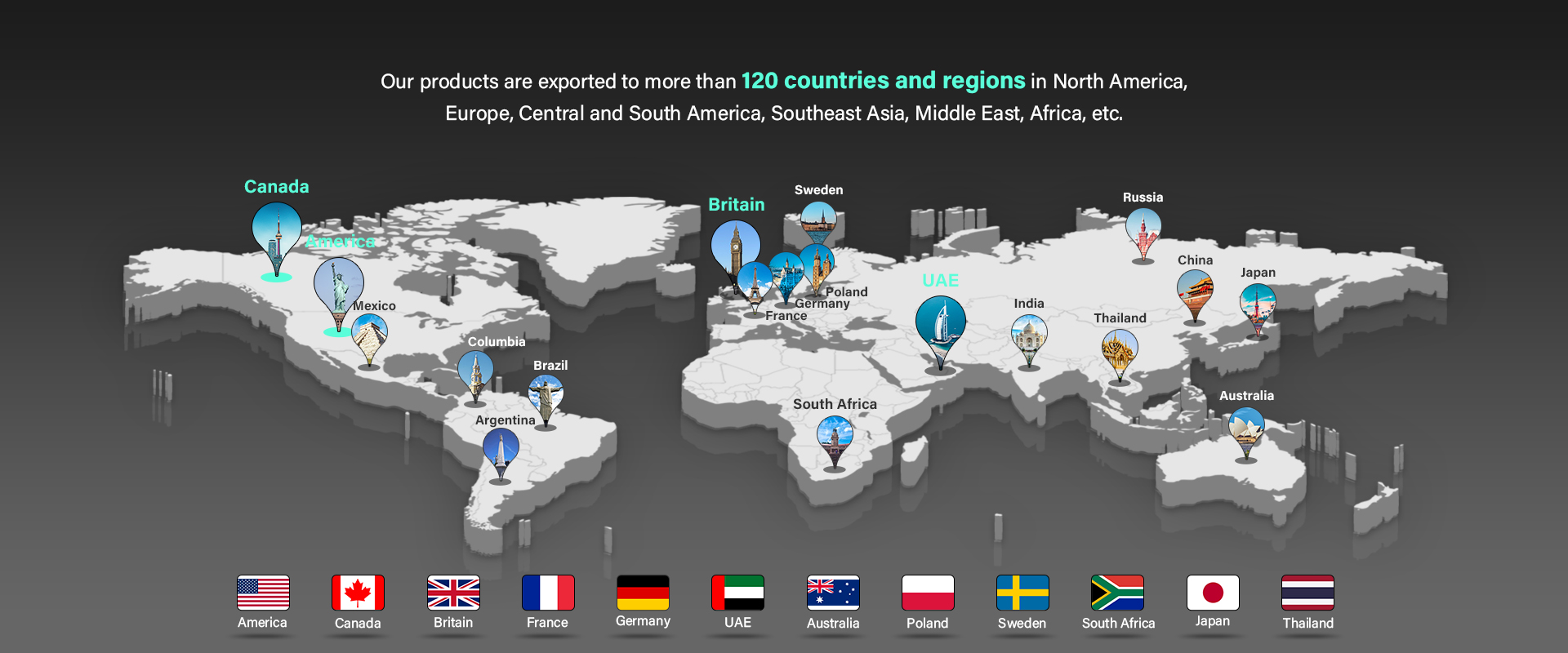 Global