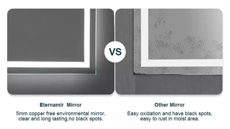 THE LATEST ENVIRONMENTAL MIRROR