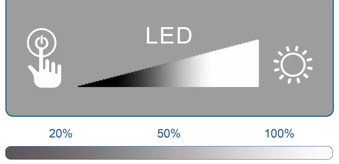 Dimmable